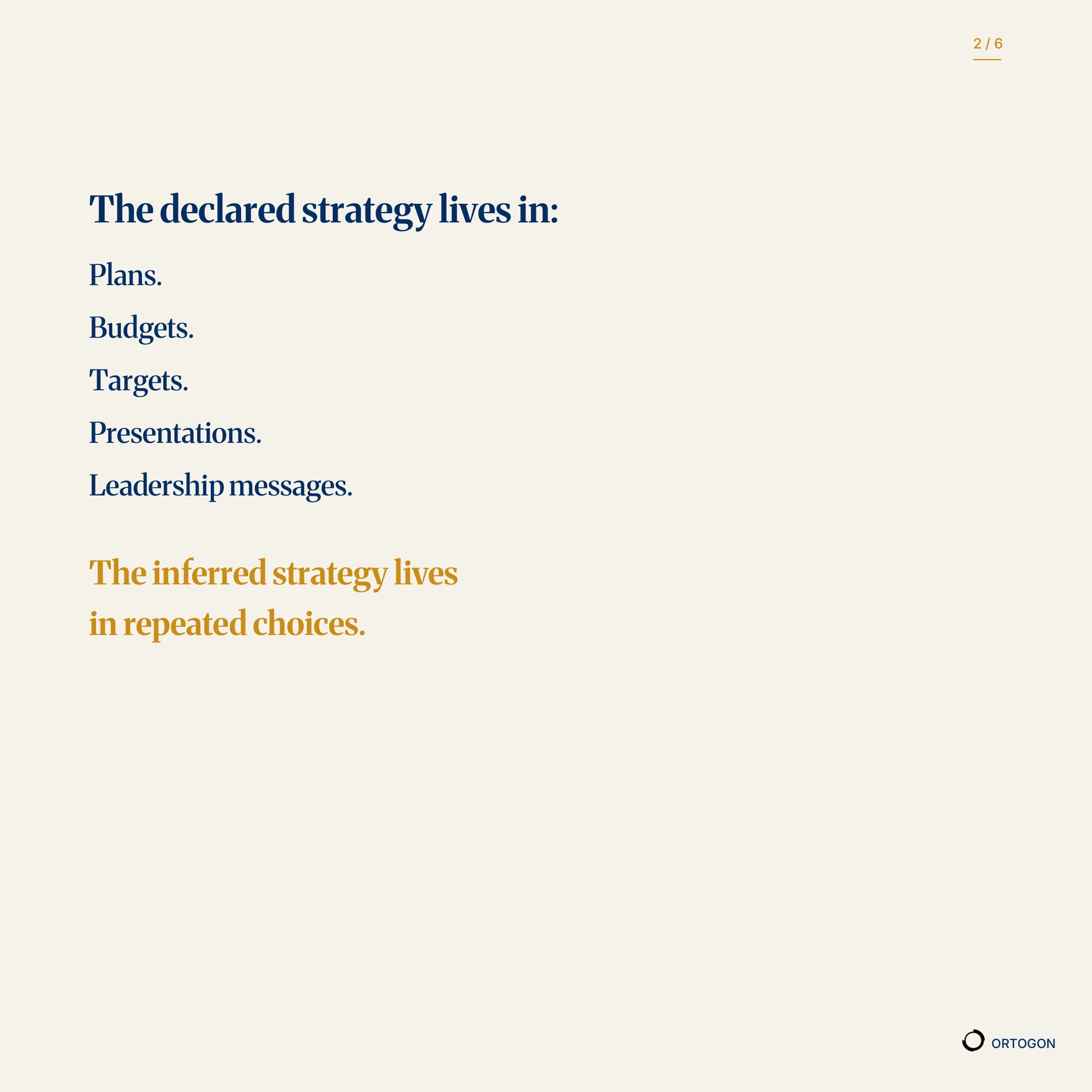 Cover page of the carousel 'Every organization has two versions of strategy.'. (Page 2)