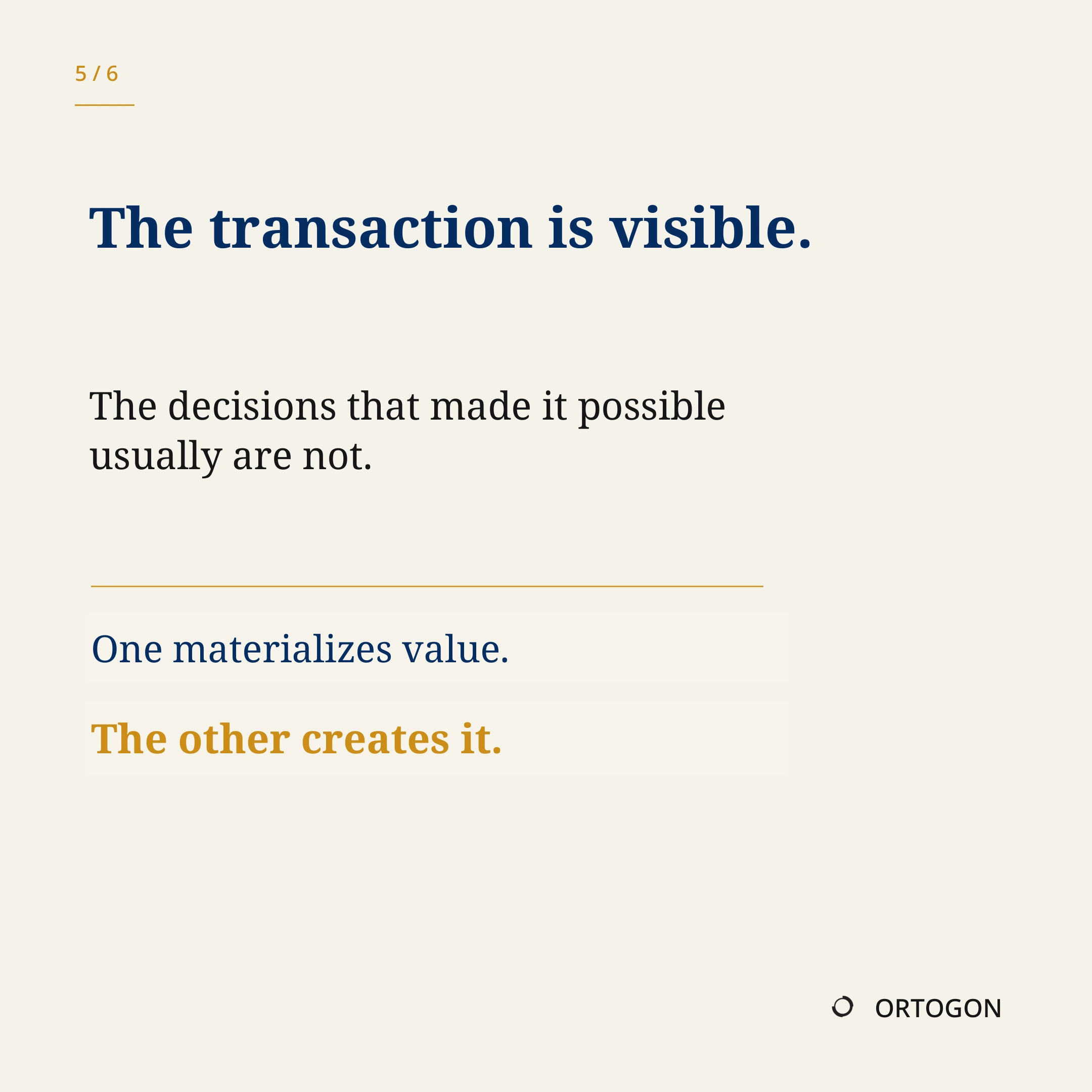 Cover page of the carousel 'Markets Notice the Transaction. Value Was Built Before It.'. (Page 5)