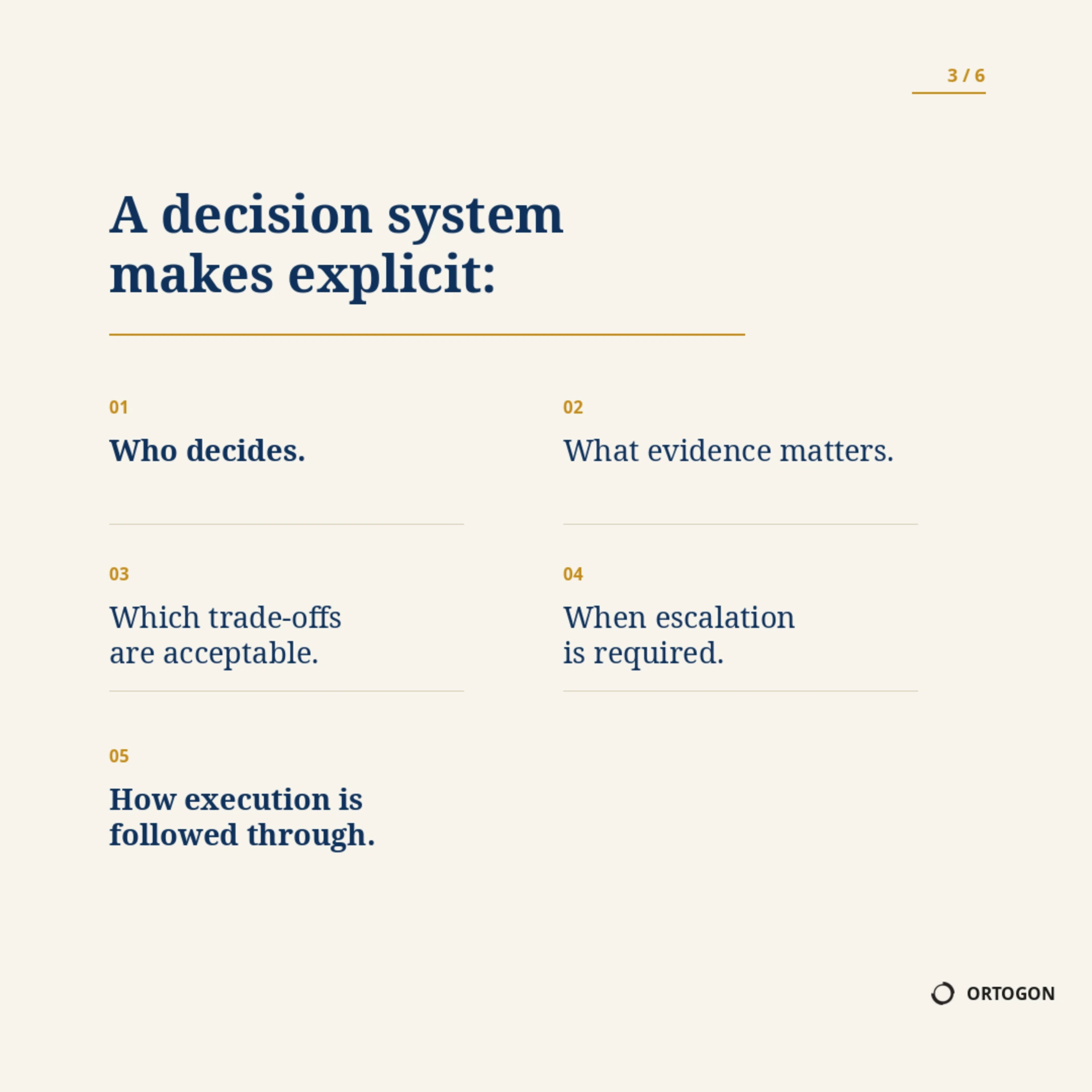 Cover page of the carousel 'One Good Decision Can Change an Outcome'. (Page 3)