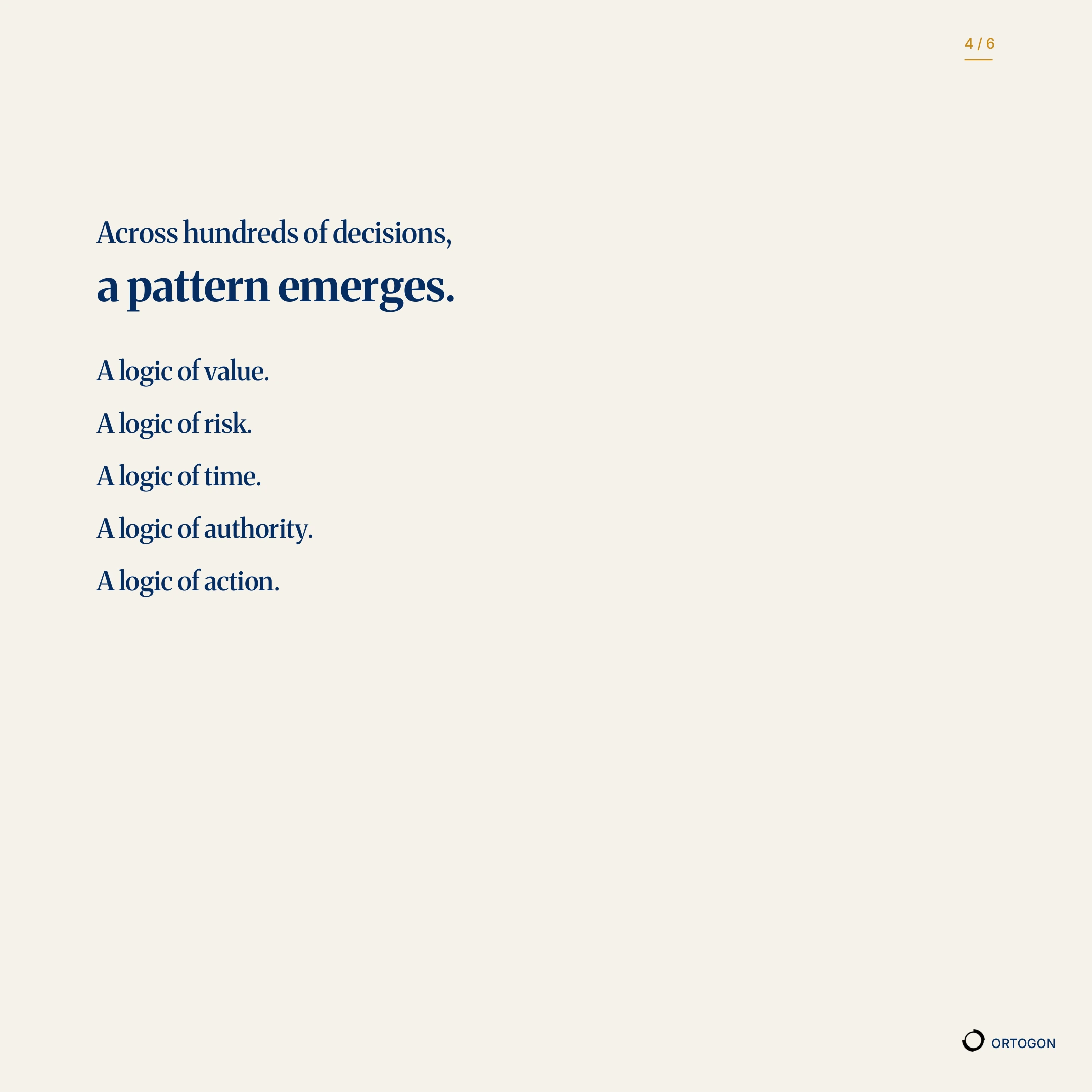 Cover page of the carousel 'Organizational Reasoning'. (Page 4)